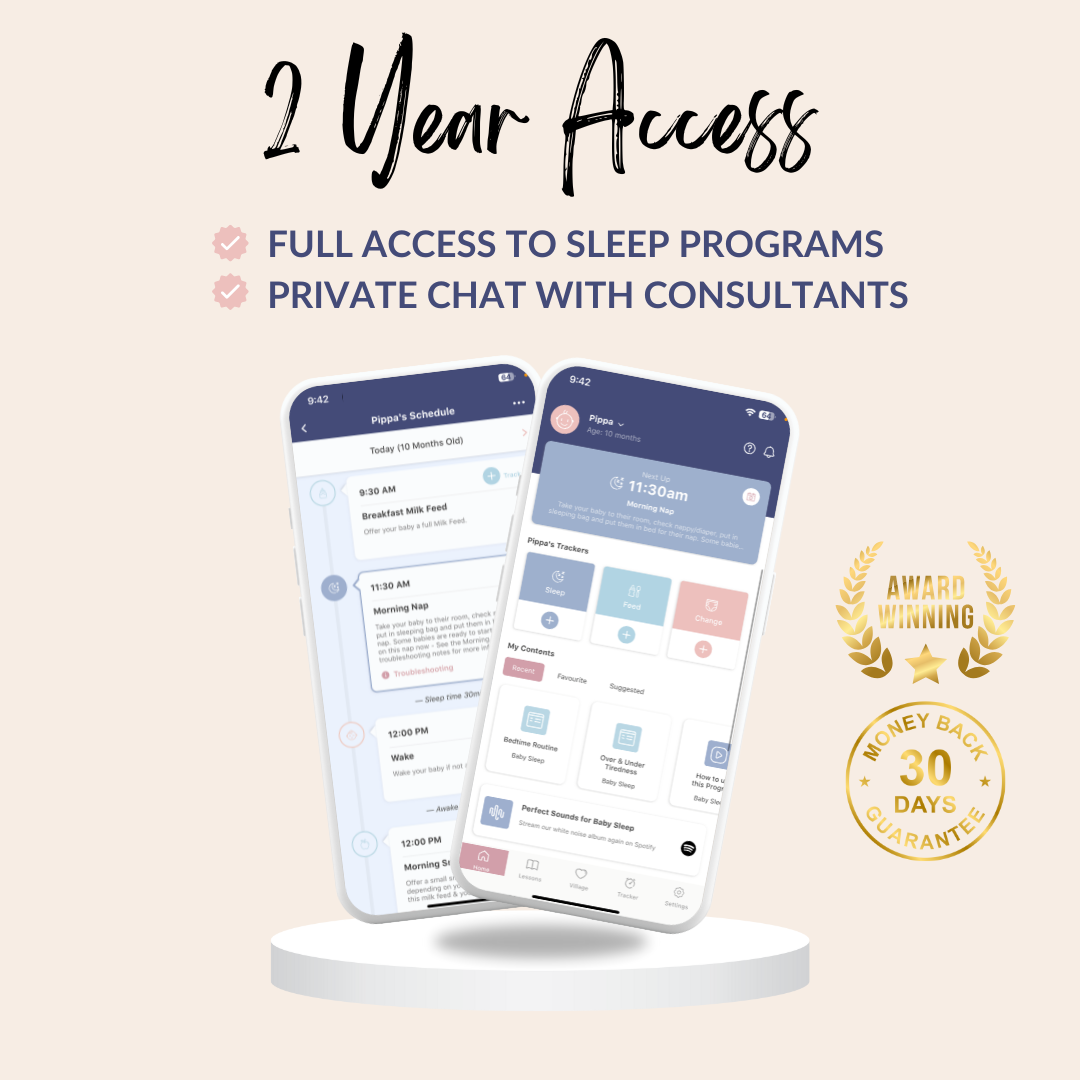 2 Year Access (All Sleep Programs)