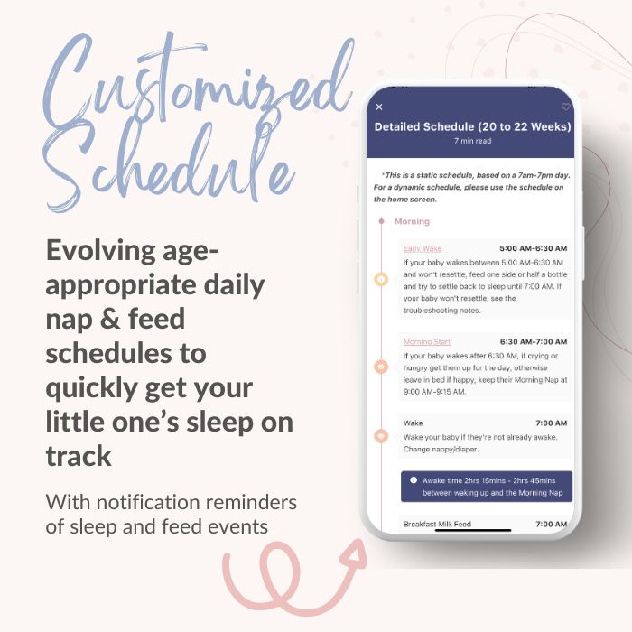 Newborn Sleep (0-3 Months) – Little Ones